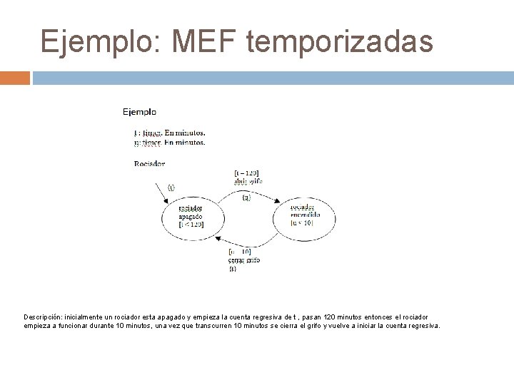 Ejemplo: MEF temporizadas Descripción: inicialmente un rociador esta apagado y empieza la cuenta regresiva