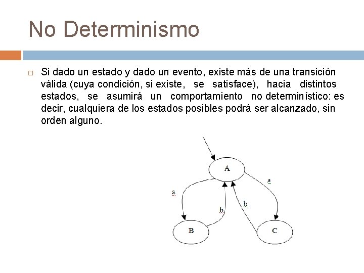 No Determinismo Si dado un estado y dado un evento, existe más de una