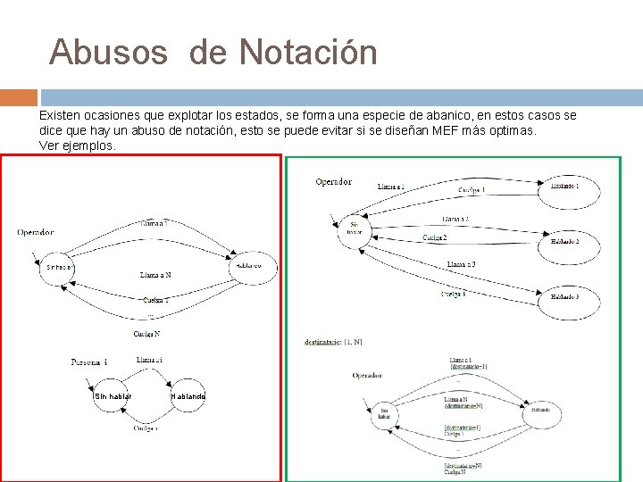  Abusos de Notación Existen ocasiones que explotar los estados, se forma una especie