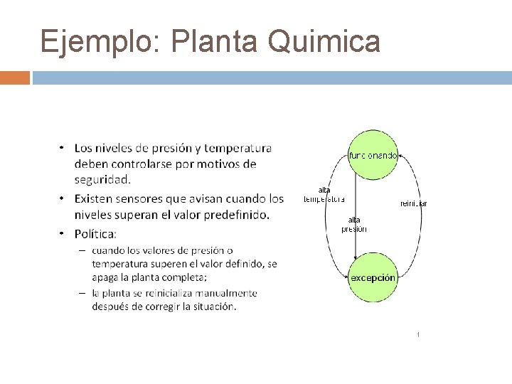 Ejemplo: Planta Quimica 