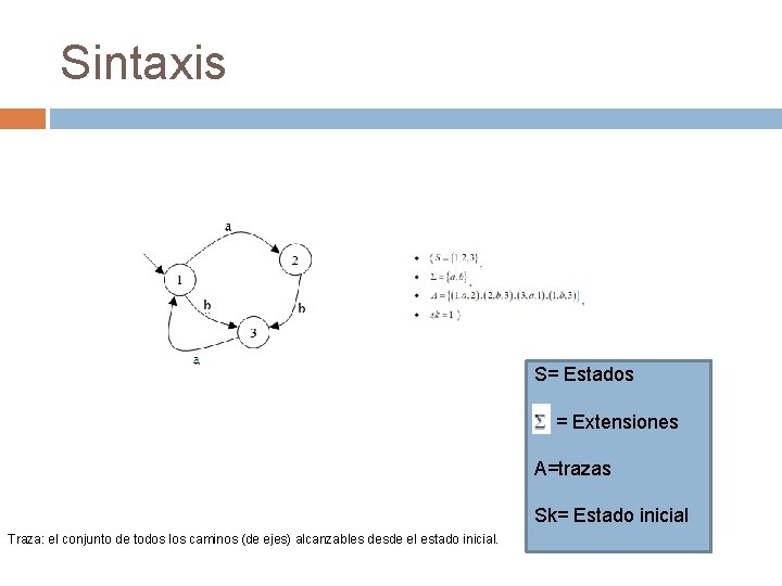 Sintaxis S= Estados = Extensiones A=trazas Sk= Estado inicial Traza: el conjunto de todos