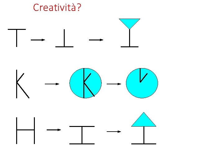 Creatività? 