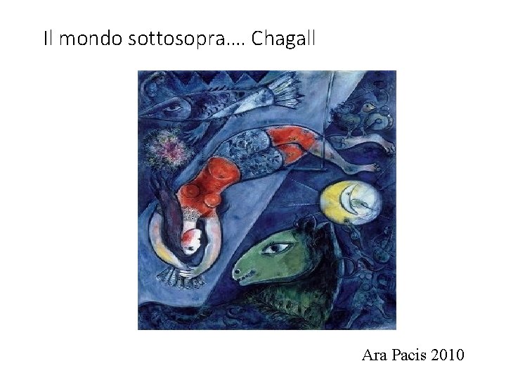 Il mondo sottosopra…. Chagall Ara Pacis 2010 