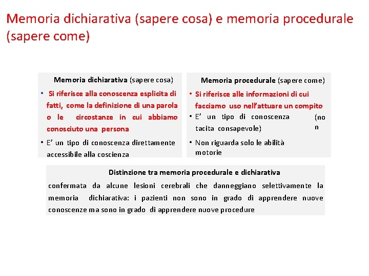 Memoria dichiarativa (sapere cosa) e memoria procedurale (sapere come) Memoria dichiarativa (sapere cosa) Memoria