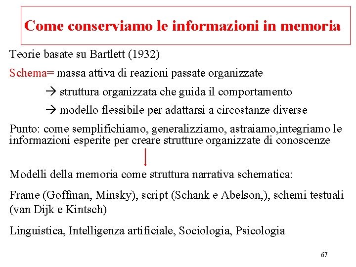 Come conserviamo le informazioni in memoria Teorie basate su Bartlett (1932) Schema= massa attiva