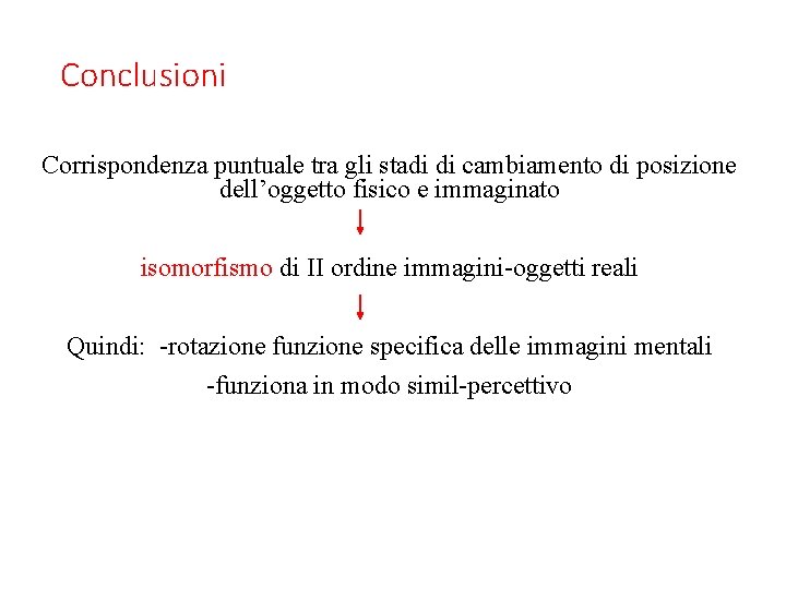 Conclusioni Corrispondenza puntuale tra gli stadi di cambiamento di posizione dell’oggetto fisico e immaginato