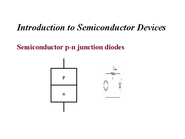 Introduction to Semiconductor Devices Semiconductor p-n junction diodes p n 