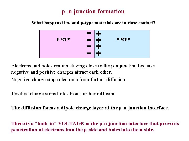 p- n junction formation What happens if n- and p-type materials are in close