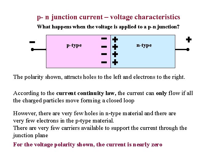 p- n junction current – voltage characteristics What happens when the voltage is applied