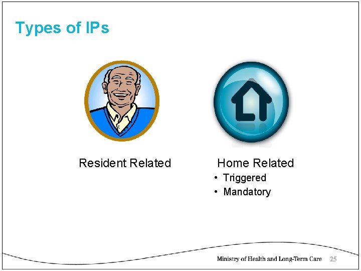 Types of IPs Resident Related Home Related • Triggered • Mandatory 25 