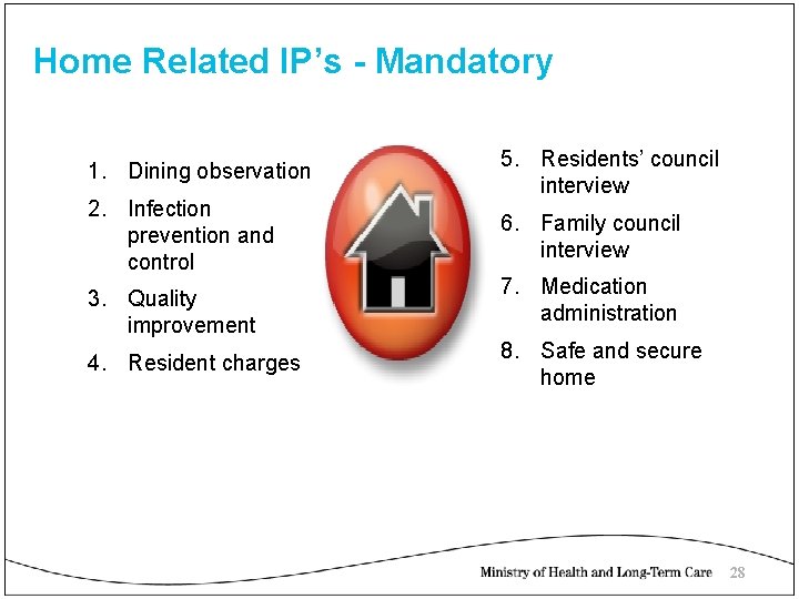 Home Related IP’s - Mandatory 1. Dining observation 2. Infection prevention and control 3.