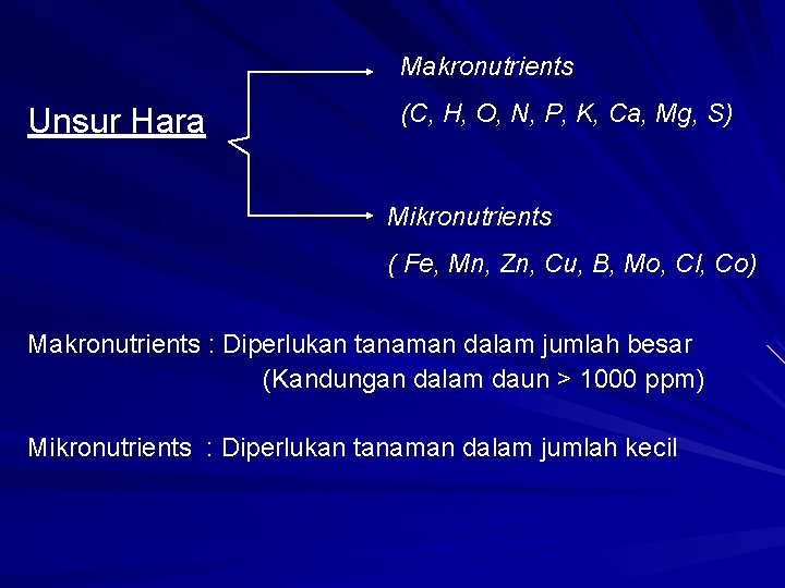 Makronutrients Unsur Hara (C, H, O, N, P, K, Ca, Mg, S) Mikronutrients (