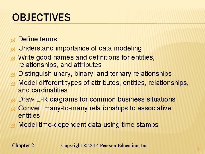 OBJECTIVES Define terms Understand importance of data modeling Write good names and definitions for OBJECTIVES Define terms Understand importance of data modeling Write good names and definitions for