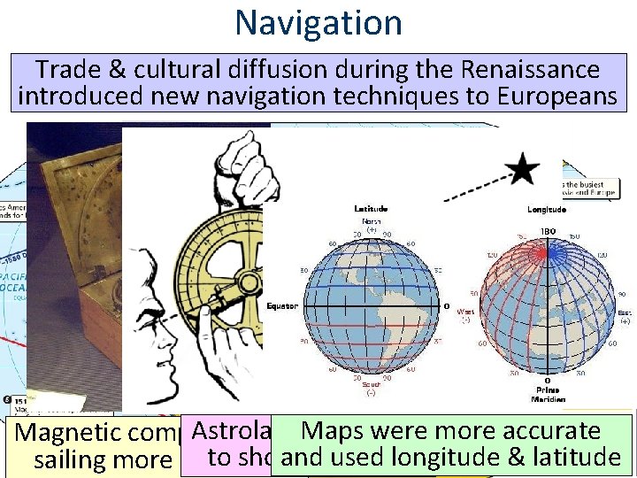 Navigation Trade & cultural diffusion during the Renaissance introduced new navigation techniques to Europeans