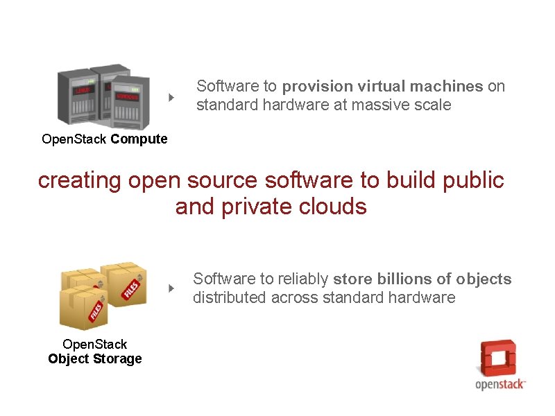 Software to provision virtual machines on standard hardware at massive scale Open. Stack Compute