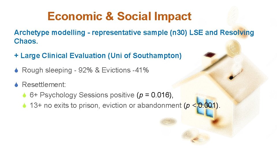 Economic & Social Impact Archetype modelling - representative sample (n 30) LSE and Resolving