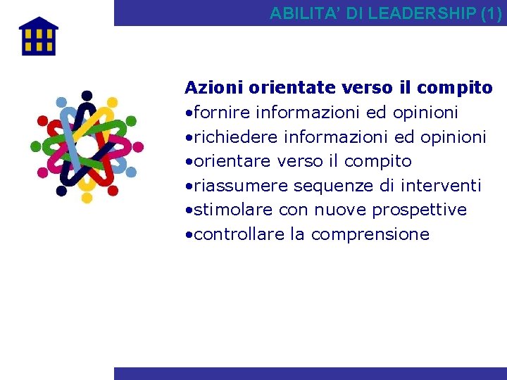 ABILITA’ DI LEADERSHIP (1) Azioni orientate verso il compito • fornire informazioni ed opinioni
