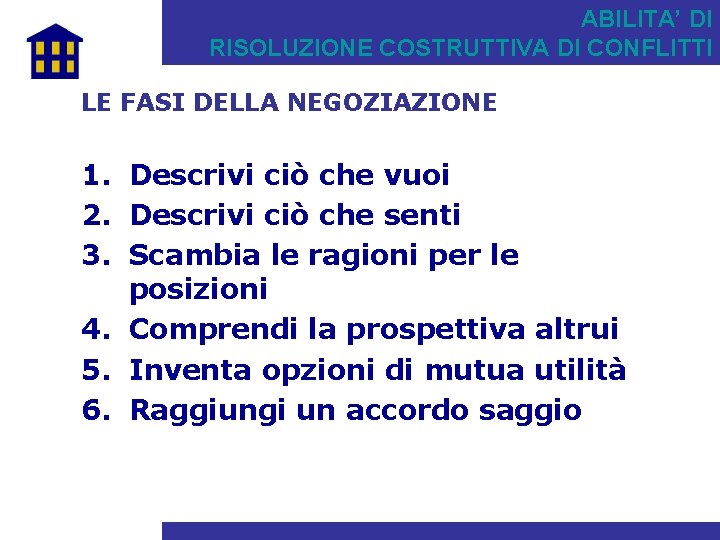 ABILITA’ DI RISOLUZIONE COSTRUTTIVA DI CONFLITTI LE FASI DELLA NEGOZIAZIONE 1. Descrivi ciò che