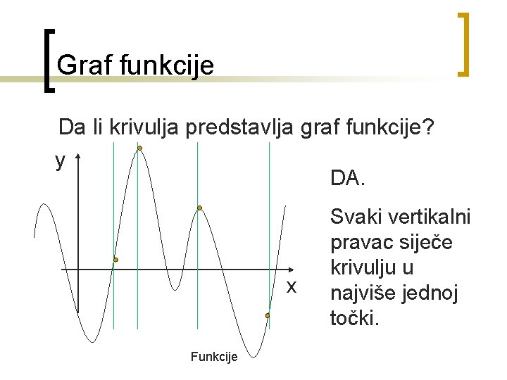 Graf funkcije Da li krivulja predstavlja graf funkcije? y DA. x Funkcije Svaki vertikalni