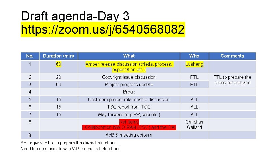 Draft agenda-Day 3 https: //zoom. us/j/6540568082 No. Duration (min) What Who 1 60 Amber