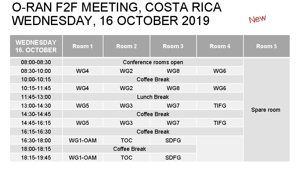 O-RAN F 2 F MEETING, COSTA RICA WEDNESDAY, 16 OCTOBER 2019 WEDNESDAY 16. OCTOBER