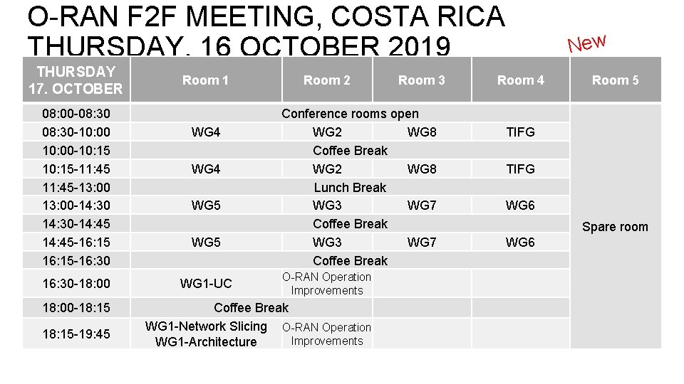 O-RAN F 2 F MEETING, COSTA RICA THURSDAY, 16 OCTOBER 2019 THURSDAY 17. OCTOBER