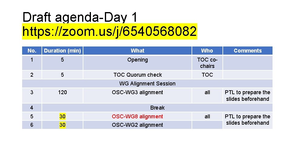 Draft agenda-Day 1 https: //zoom. us/j/6540568082 No. Duration (min) What Who 1 5 Opening