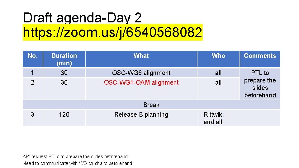 Draft agenda-Day 2 https: //zoom. us/j/6540568082 No. Duration (min) What Who Comments 1 30