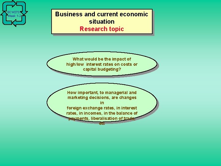 ECW 2731 Week 1 -2 Business and current economic situation Research topic What would