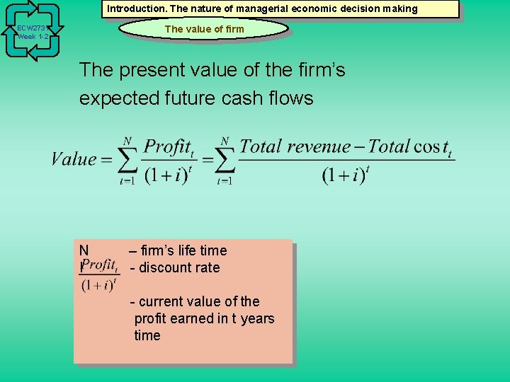 Introduction. The nature of managerial economic decision making The value of firm ECW 2731