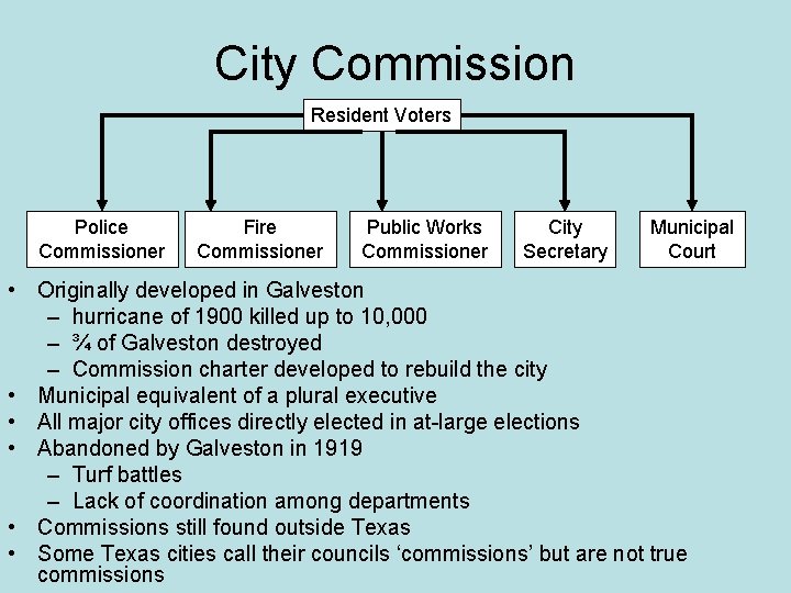 City Commission Resident Voters Police Commissioner Fire Commissioner Public Works Commissioner City Secretary Municipal
