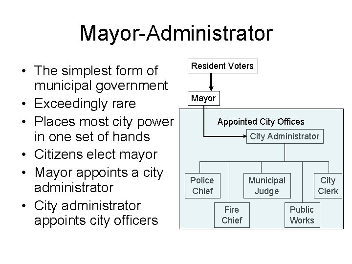 Mayor-Administrator • The simplest form of municipal government • Exceedingly rare • Places most