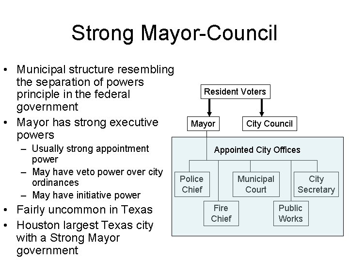 Strong Mayor-Council • Municipal structure resembling the separation of powers principle in the federal