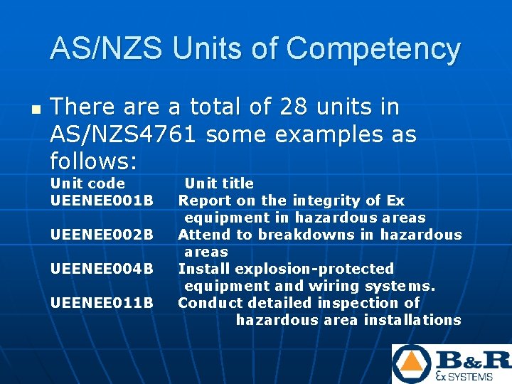 AS/NZS Units of Competency n There a total of 28 units in AS/NZS 4761 AS/NZS Units of Competency n There a total of 28 units in AS/NZS 4761
