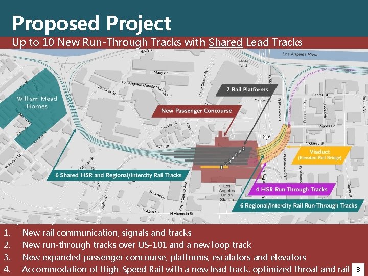 Proposed Project Up to 10 New Run-Through Tracks with Shared Lead Tracks Project Components