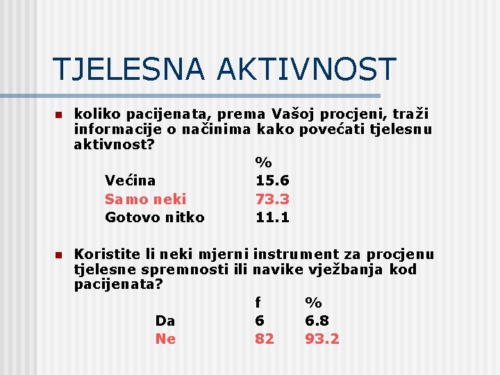 TJELESNA AKTIVNOST n koliko pacijenata, prema Vašoj procjeni, traži informacije o načinima kako povećati