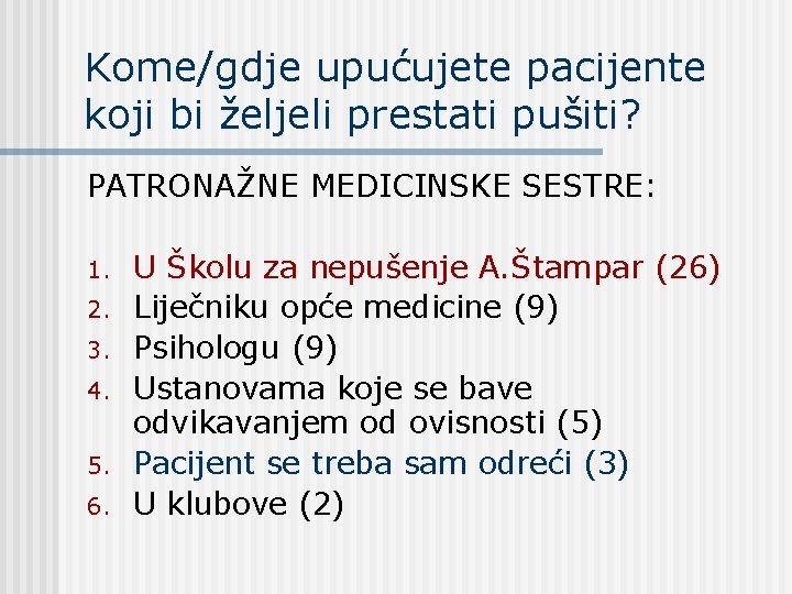 Kome/gdje upućujete pacijente koji bi željeli prestati pušiti? PATRONAŽNE MEDICINSKE SESTRE: 1. 2. 3.