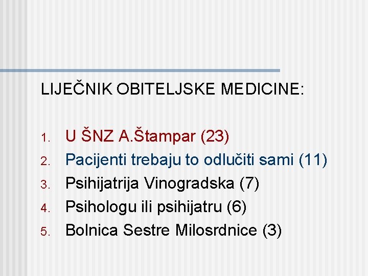 LIJEČNIK OBITELJSKE MEDICINE: 1. 2. 3. 4. 5. U ŠNZ A. Štampar (23) Pacijenti
