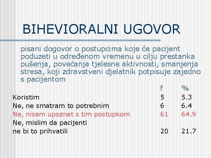 BIHEVIORALNI UGOVOR pisani dogovor o postupcima koje će pacijent poduzeti u određenom vremenu u