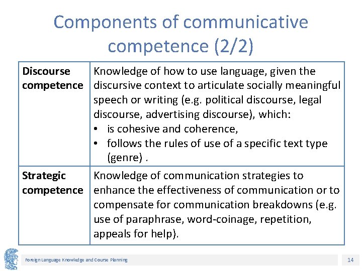 Components of communicative competence (2/2) Discourse Knowledge of how to use language, given the