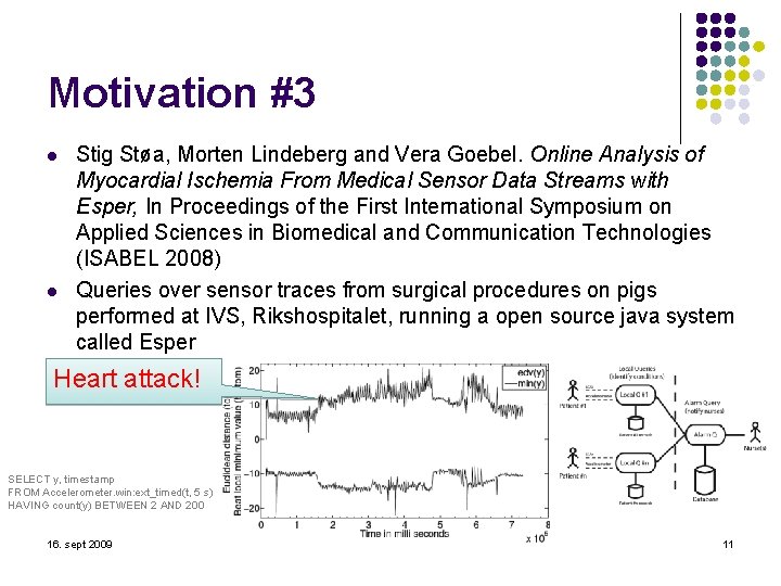 Motivation #3 Stig Støa, Morten Lindeberg and Vera Goebel. Online Analysis of Myocardial Ischemia