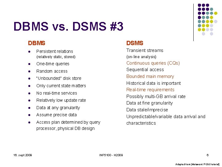 DBMS vs. DSMS #3 DBMS DSMS Persistent relations Transient streams (relatively static, stored) (on-line