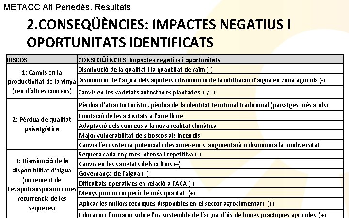 METACC Alt Penedès. Resultats 2. CONSEQÜÈNCIES: IMPACTES NEGATIUS I OPORTUNITATS IDENTIFICATS RISCOS CONSEQÜÈNCIES: Impactes