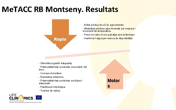 Me. TACC RB Montseny. Resultats Repte s - Evitar pèrdua de sòl ús agroramader.