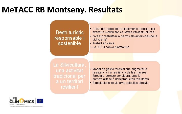 Me. TACC RB Montseny. Resultats Destí turístic responsable i sostenible La Silvicultura, una activitat