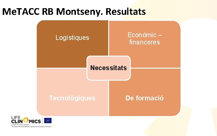 Me. TACC RB Montseny. Resultats Econòmic – financeres Logístiques Necessitats Tecnològiques De formació 