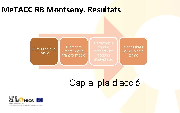 Me. TACC RB Montseny. Resultats El territori que volem Elements motor de la transformació