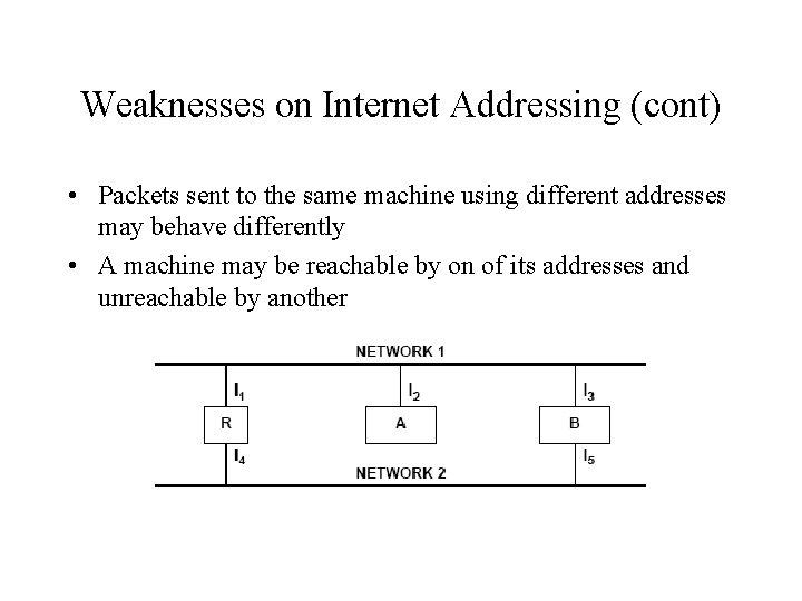 Weaknesses on Internet Addressing (cont) • Packets sent to the same machine using different