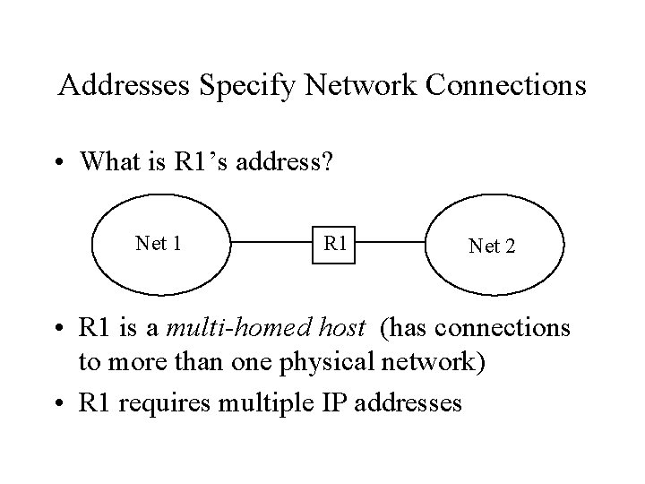 Addresses Specify Network Connections • What is R 1’s address? Net 1 R 1