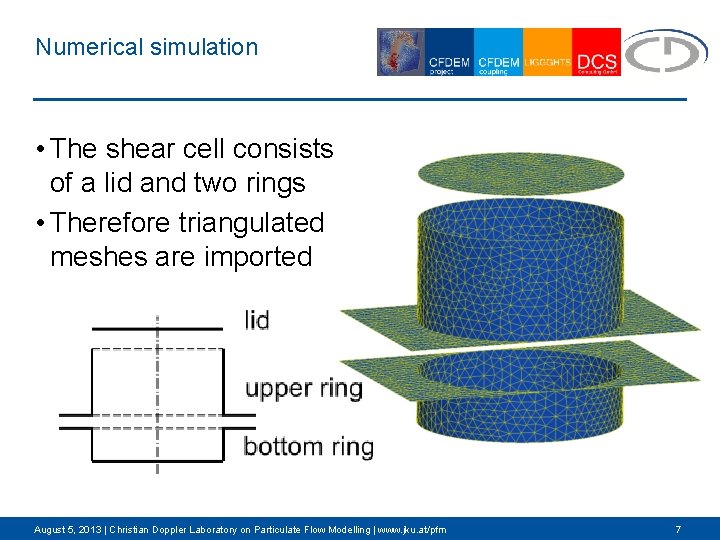 Numerical simulation • The shear cell consists of a lid and two rings •